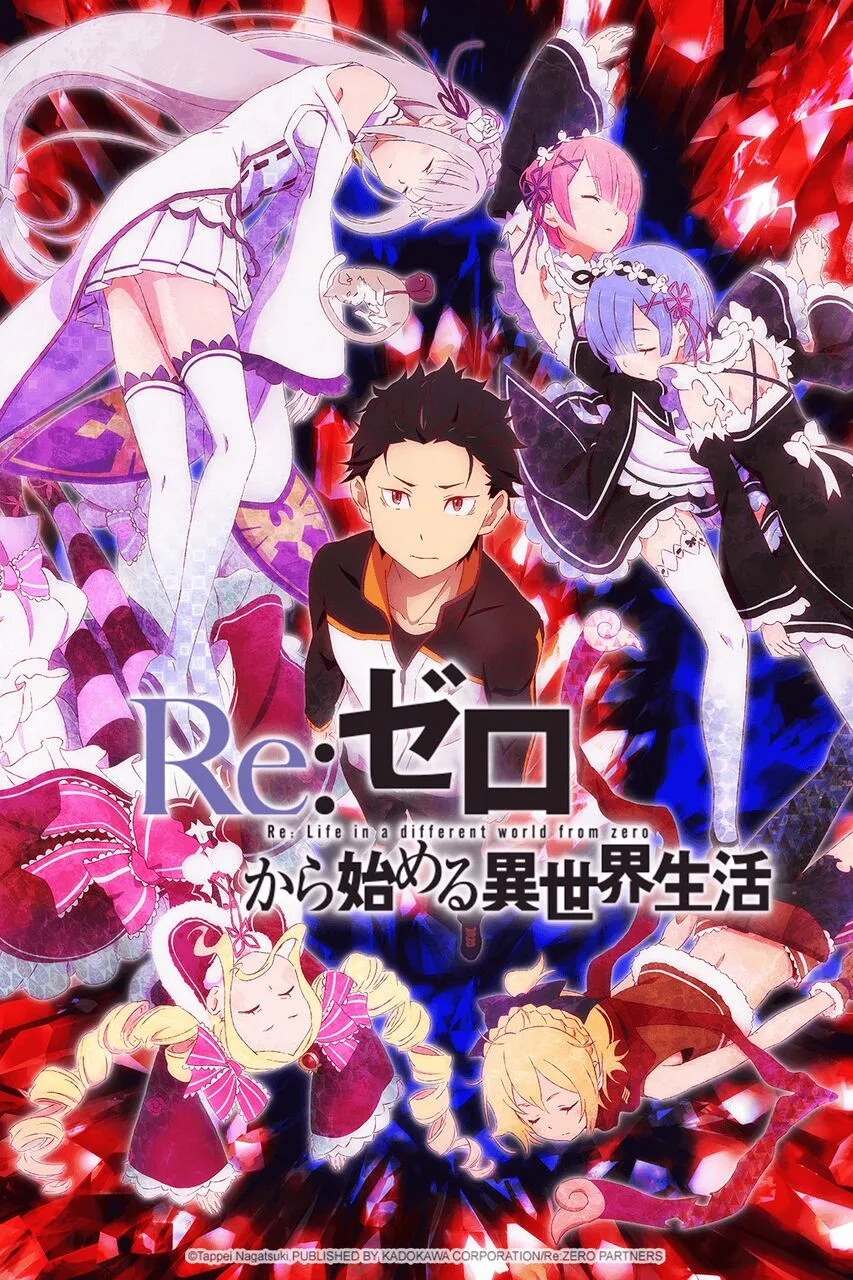 Re:Zero